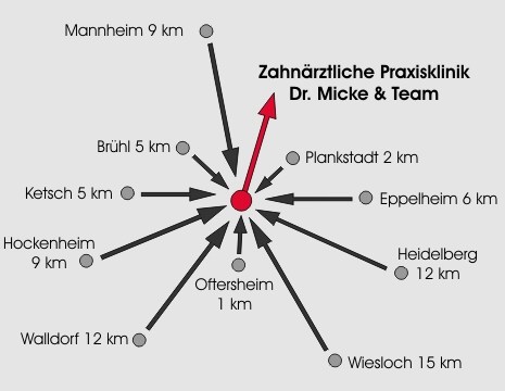 die Zahnärztliche Praxisklinik von Dr. Micke & Team ist nur wenige Kilometer / Minuten von Ihrem Wohnort entfernt